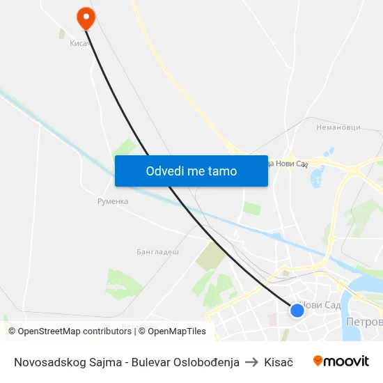 Novosadskog Sajma - Bulevar Oslobođenja to Kisač map