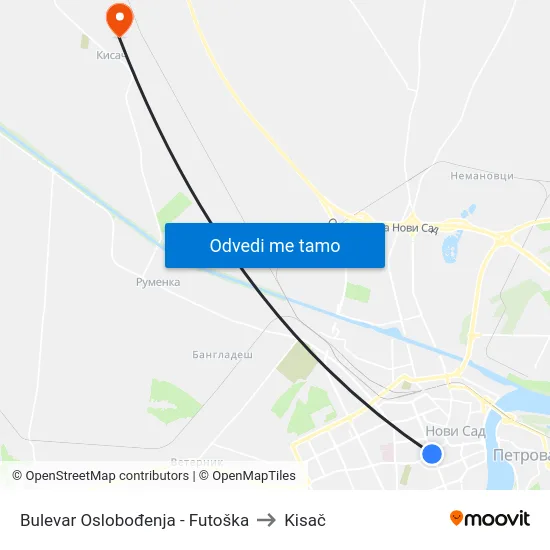 Bulеvar Oslobođenja - Futoška to Kisač map