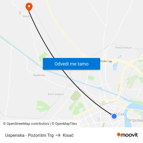Uspenska - Pozorišni Trg to Kisač map