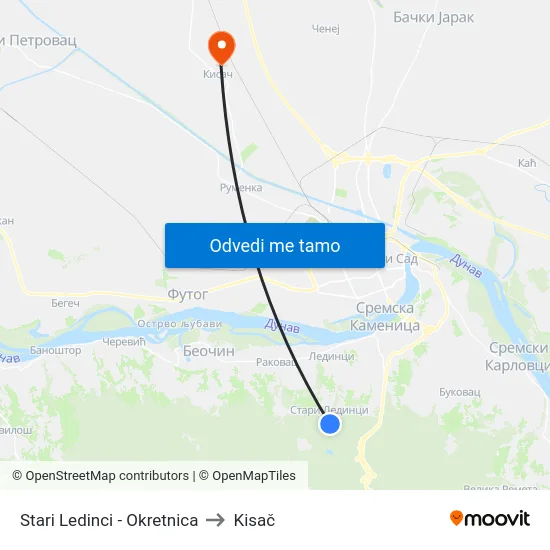 Stari Ledinci - Okretnica to Kisač map