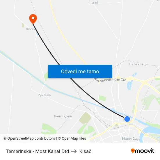 Temerinska - Most Kanal Dtd to Kisač map