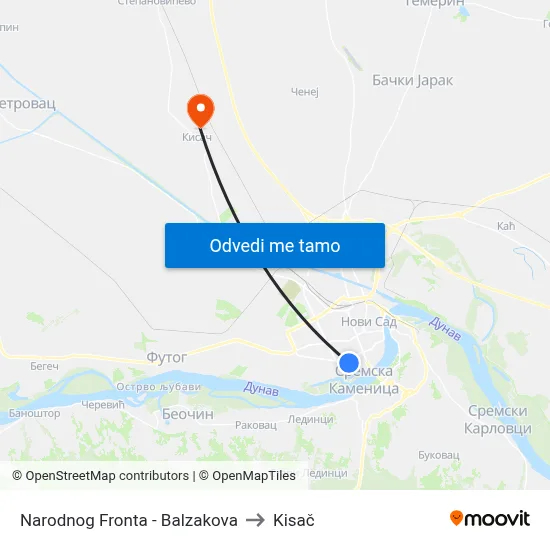 Narodnog Fronta - Balzakova to Kisač map