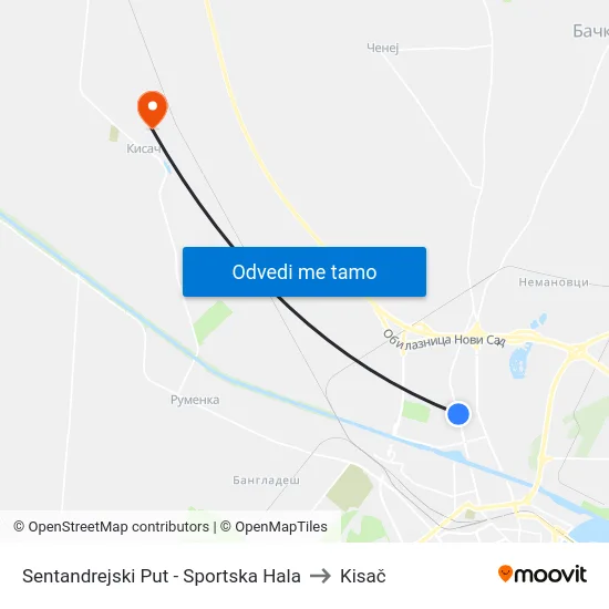 Sentandrejski Put - Sportska Hala to Kisač map