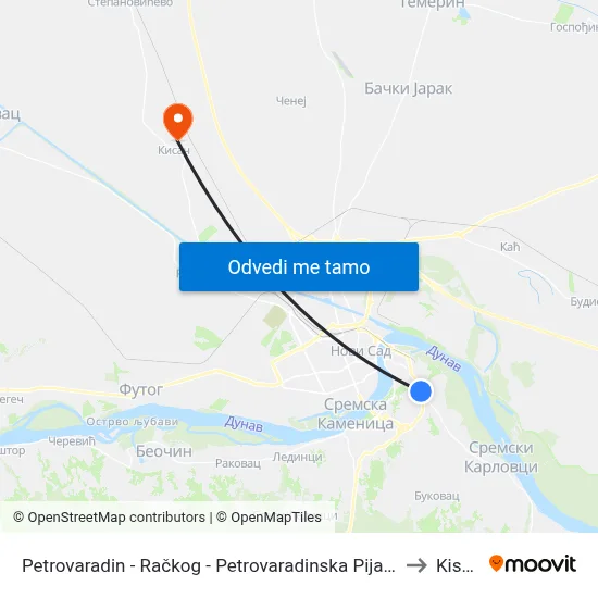 Petrovaradin - Račkog - Petrovaradinska Pijaca to Kisač map