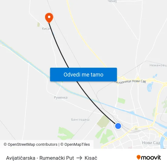 Avijatičarska - Rumenački Put to Kisač map