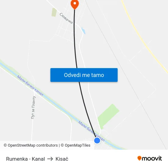 Rumenka - Kanal to Kisač map