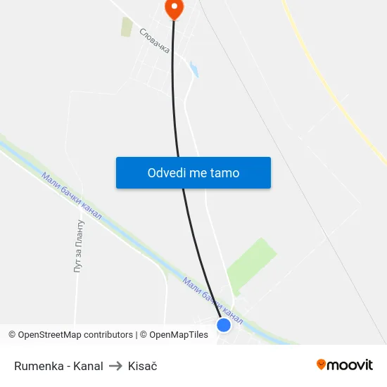 Rumenka - Kanal to Kisač map