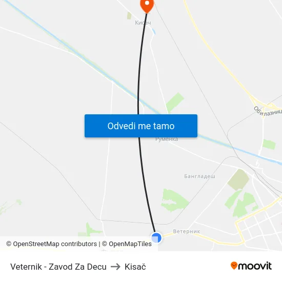 Veternik - Zavod Za Decu to Kisač map