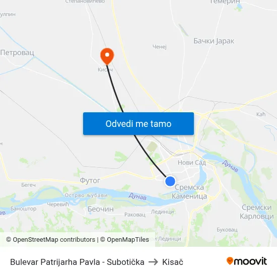 Bulevar Patrijarha Pavla - Subotička to Kisač map