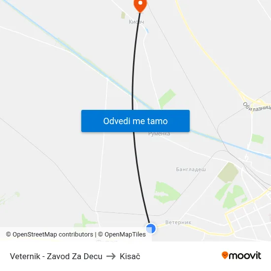 Veternik - Zavod Za Decu to Kisač map
