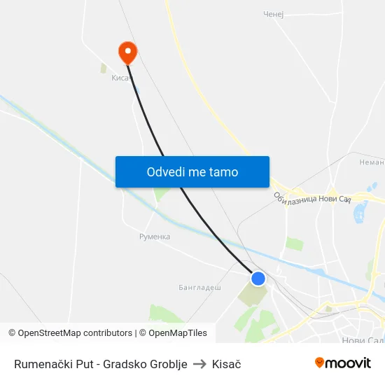 Rumenački Put - Gradsko Groblje to Kisač map