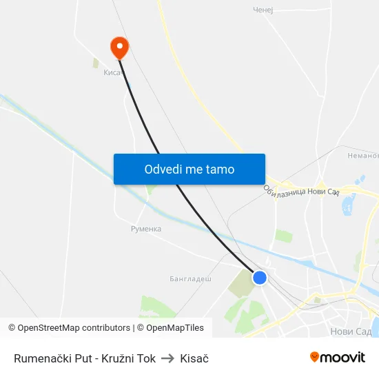 Rumenački Put - Kružni Tok to Kisač map