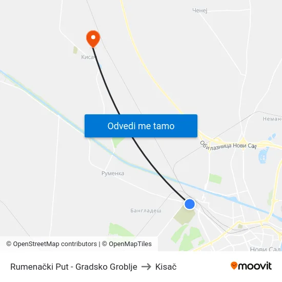 Rumenački Put - Gradsko Groblje to Kisač map