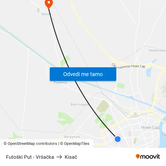 Futoški Put - Vršačka to Kisač map