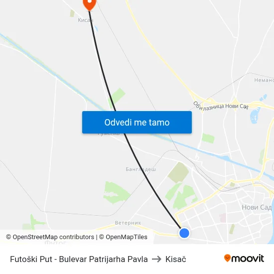 Futoški Put - Bulevar Patrijarha Pavla to Kisač map