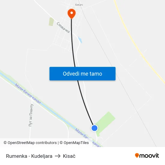 Rumenka - Kudeljara to Kisač map