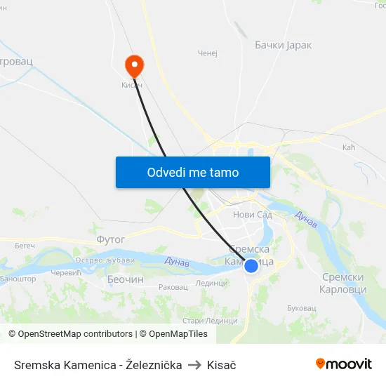 Sremska Kamenica - Železnička to Kisač map