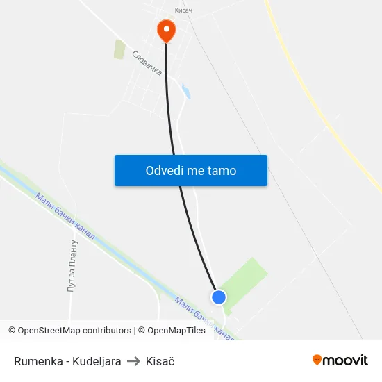 Rumenka - Kudeljara to Kisač map