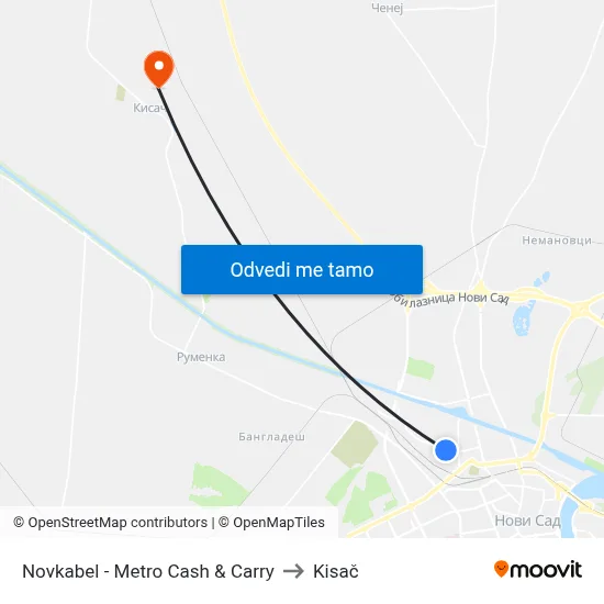 Novkabel - Metro Cash & Carry to Kisač map