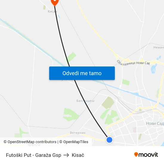 Futoški Put - Garaža Gsp to Kisač map
