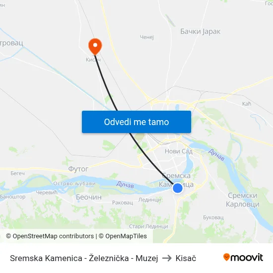 Sremska Kamenica - Železnička - Muzej to Kisač map
