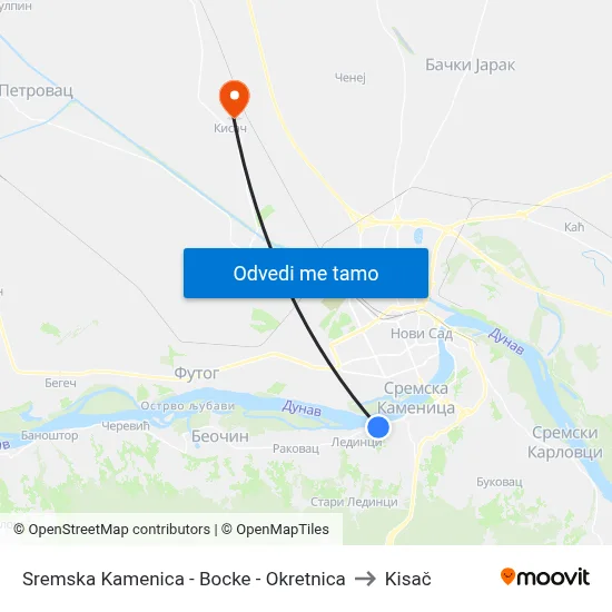 Sremska Kamenica - Bocke - Okretnica to Kisač map