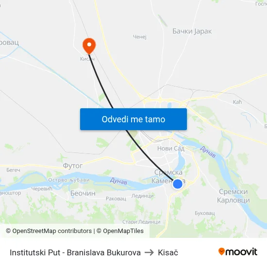 Institutski Put - Branislava Bukurova to Kisač map