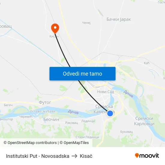 Institutski Put - Novosadska to Kisač map