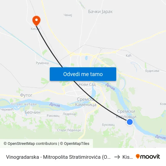 Vinogradarska - Mitropolita Stratimirovića (Okretnica) to Kisač map