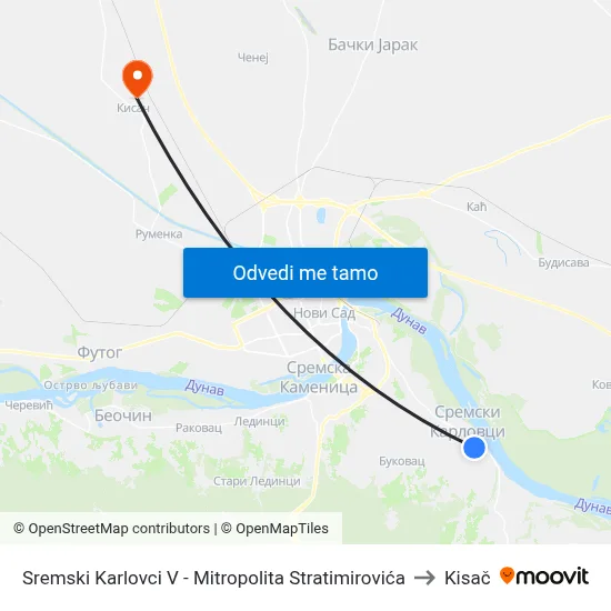Sremski Karlovci V - Mitropolita Stratimirovića to Kisač map
