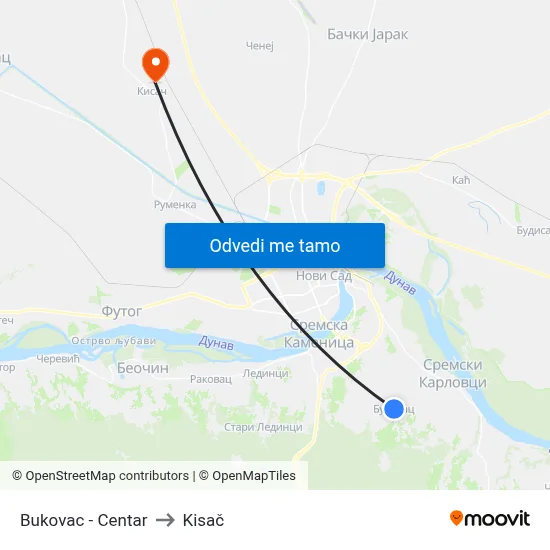 Bukovac - Centar to Kisač map