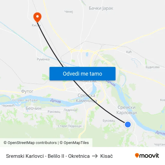 Sremski Karlovci - Belilo II - Okretnica to Kisač map