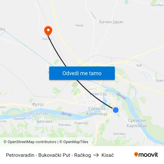 Petrovaradin - Bukovački Put - Račkog to Kisač map