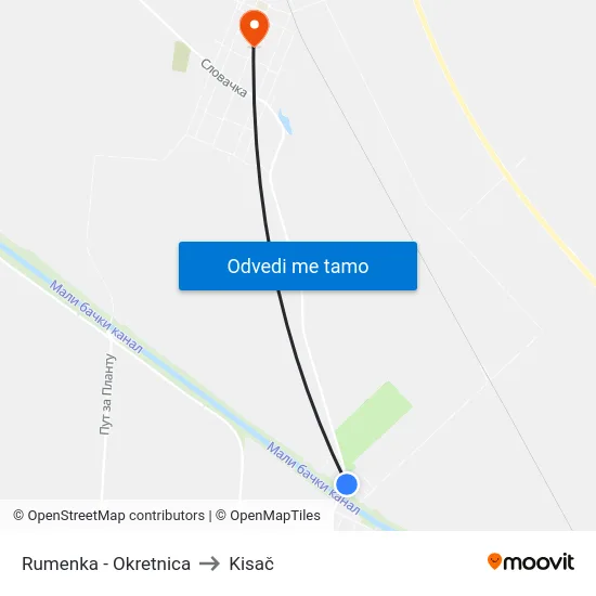 Rumenka - Okretnica to Kisač map