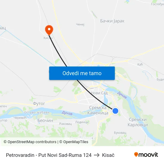 Petrovaradin - Put Novi Sad-Ruma 124 to Kisač map