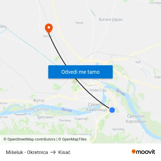 Mišeluk - Okretnica to Kisač map