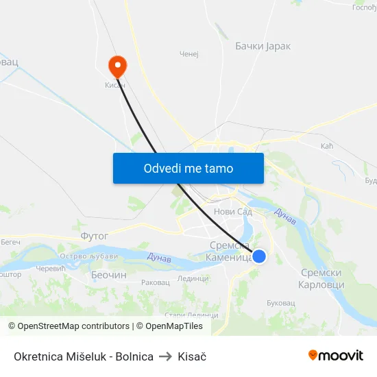 Okretnica Mišeluk - Bolnica to Kisač map