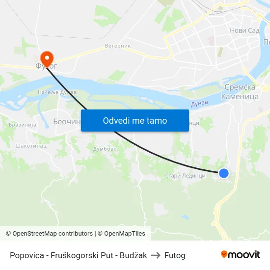 Popovica - Fruškogorski Put - Budžak to Futog map