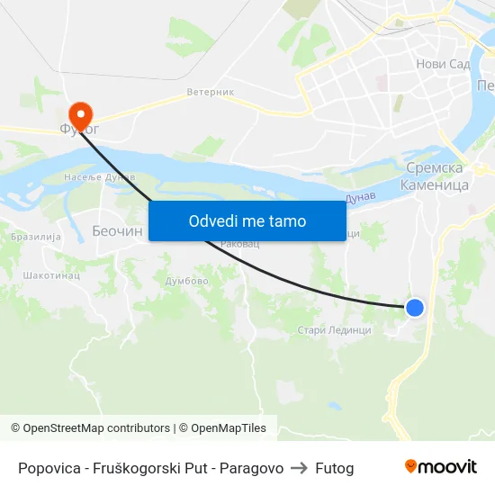 Popovica - Fruškogorski Put - Paragovo to Futog map