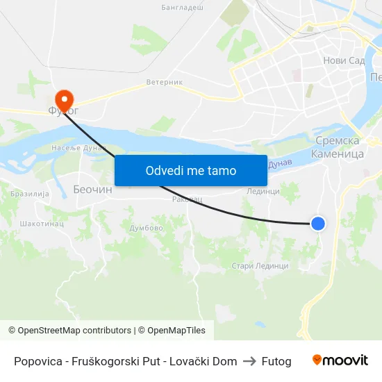 Popovica - Fruškogorski Put - Lovački Dom to Futog map