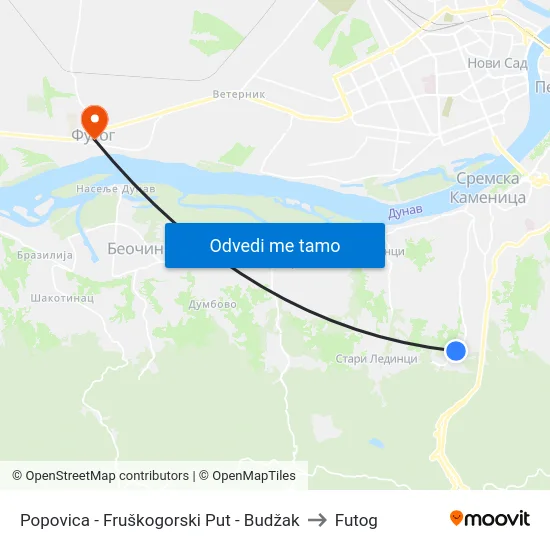 Popovica - Fruškogorski Put - Budžak to Futog map