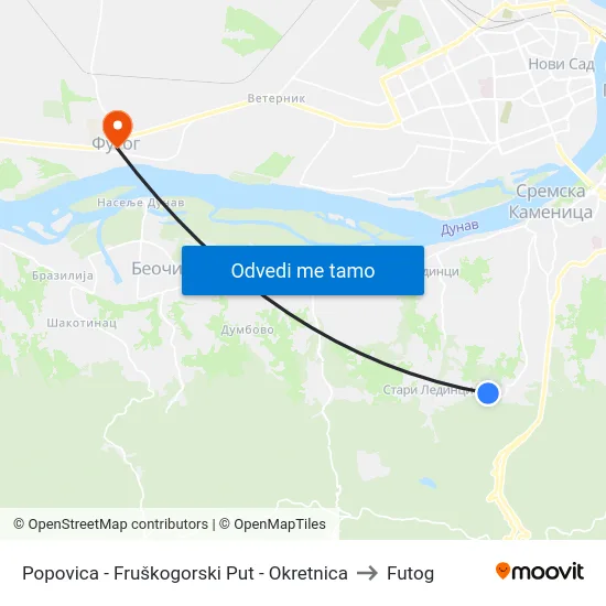 Popovica - Fruškogorski Put - Okretnica to Futog map