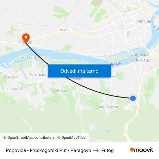 Popovica - Fruškogorski Put - Paragovo to Futog map