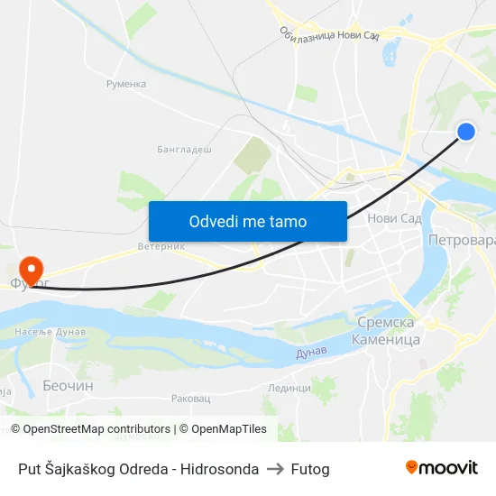 Put Šajkaškog Odreda - Hidrosonda to Futog map