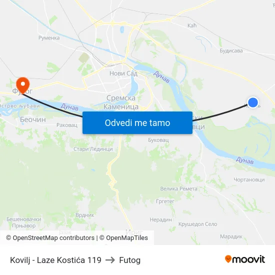 Kovilj - Laze Kostića 119 to Futog map