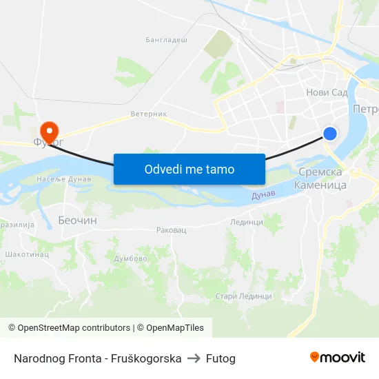 Narodnog Fronta - Fruškogorska to Futog map