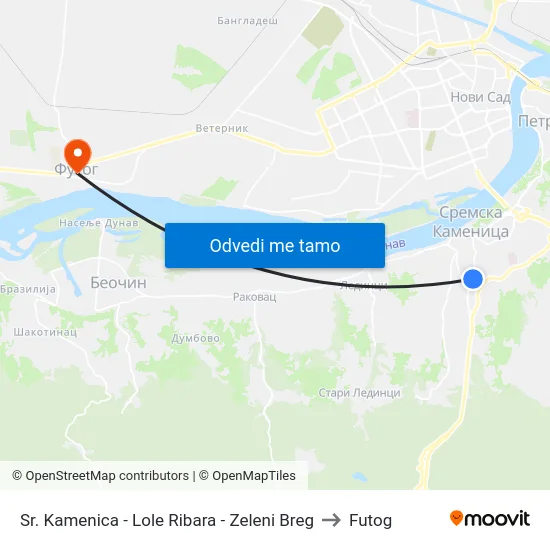 Sr. Kamenica - Lole Ribara - Zeleni Breg to Futog map
