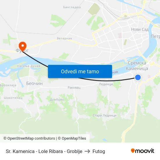 Sr. Kamenica - Lole Ribara - Groblje to Futog map