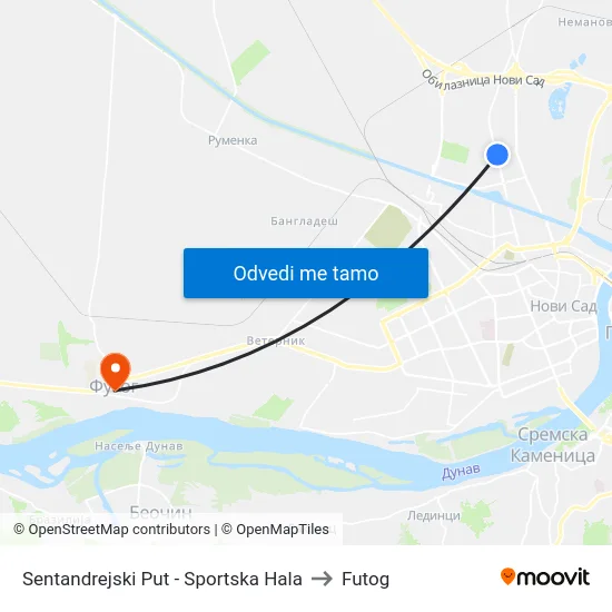 Sentandrejski Put - Sportska Hala to Futog map