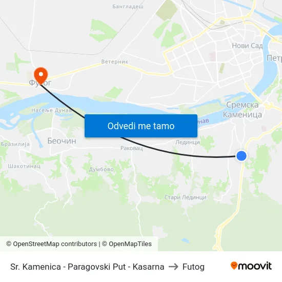 Sr. Kamenica - Paragovski Put - Kasarna to Futog map